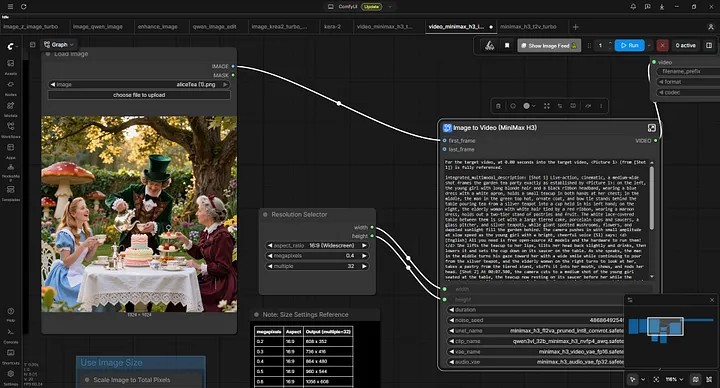 ComfyUI Desktop showing the MiniMax H3 image-to-video workflow node graph